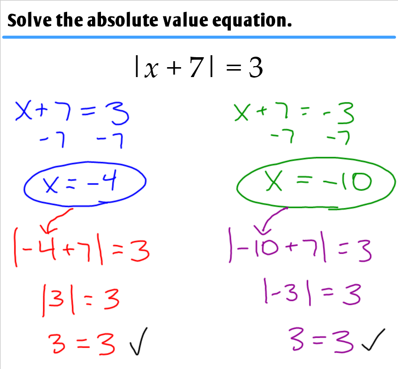 solve absolute value equations sympy