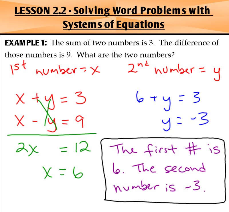word problem solving systems of equations