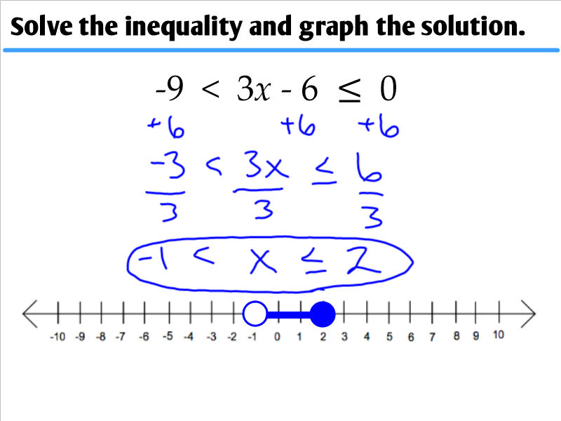 graphing-linear-inequalities-worksheet-answers